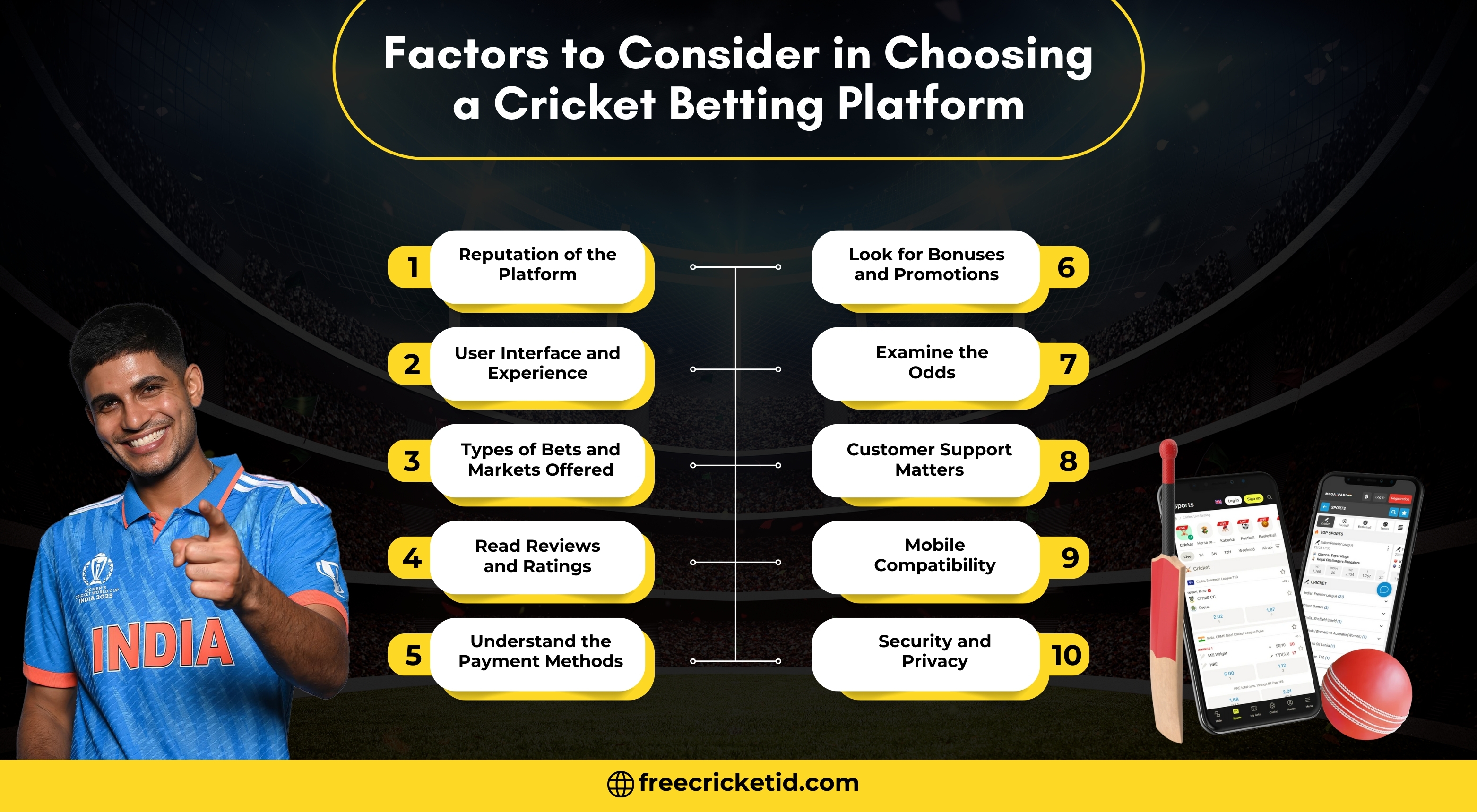 How to Choose the Best Online Cricket Betting Platform