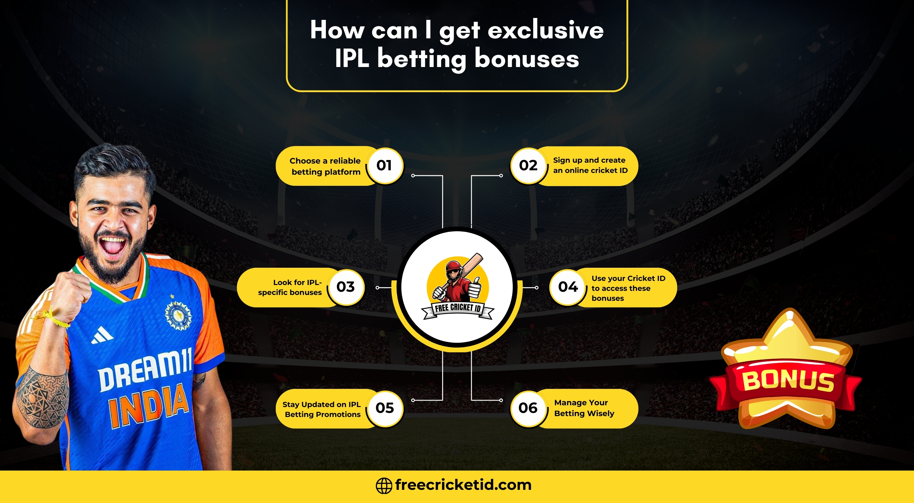 How can I get exclusive IPL betting bonuses?