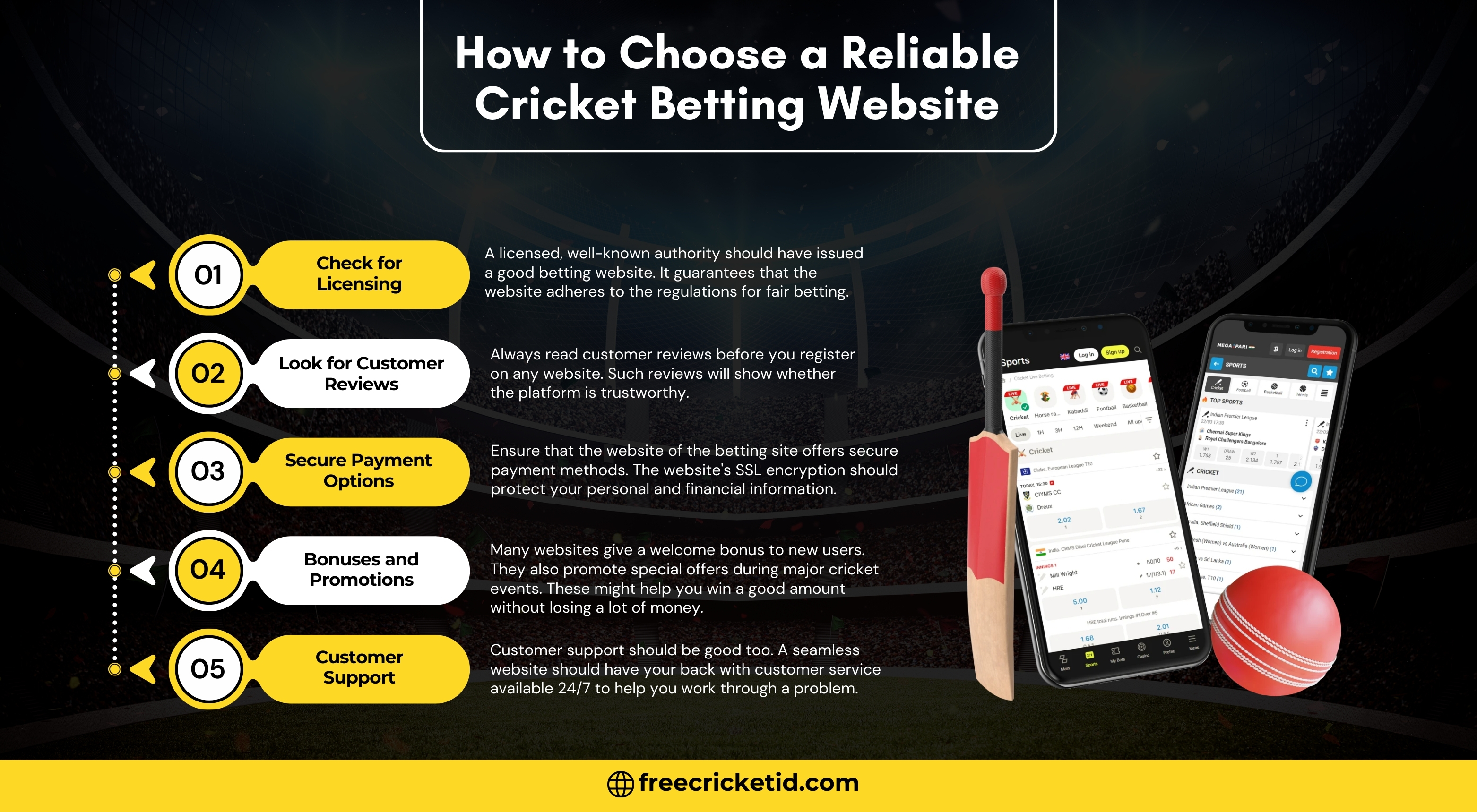 how-to-bet-on-cricket-matches-online-in-india